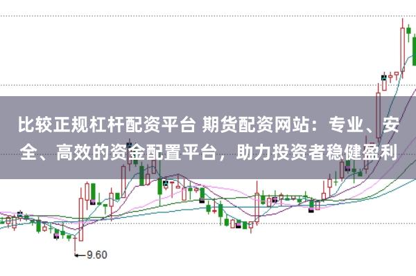 比较正规杠杆配资平台 期货配资网站：专业、安全、高效的资金配置平台，助力投资者稳健盈利