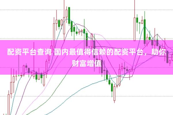 配资平台查询 国内最值得信赖的配资平台，助你财富增值