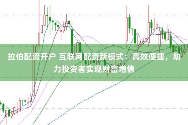 拉伯配资开户 互联网配资新模式：高效便捷，助力投资者实现财富增值