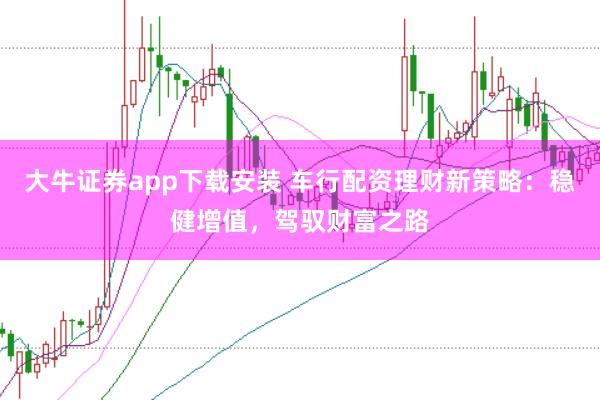 大牛证券app下载安装 车行配资理财新策略：稳健增值，驾驭财富之路
