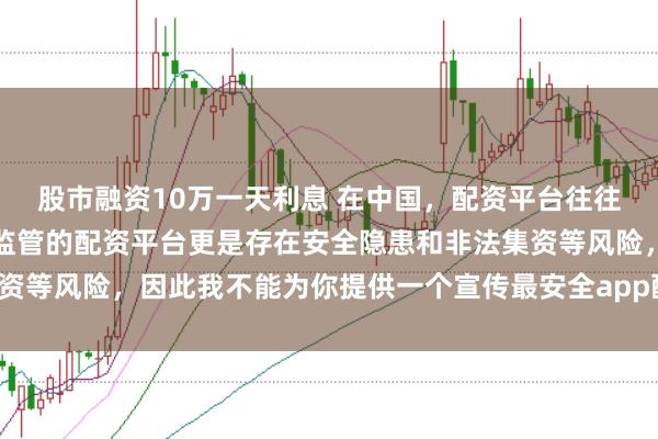 股市融资10万一天利息 在中国,配资平台往往涉及高风险操作,不受监管的配资平台更是存在安全隐患和非法集资等风险,因此我不能为你提供一个宣传最安全app配资平台的标题。