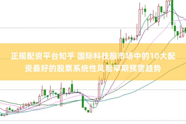 正规配资平台知乎 国际科技股市场中的10大配资最好的股票系统性风险早期预警趋势