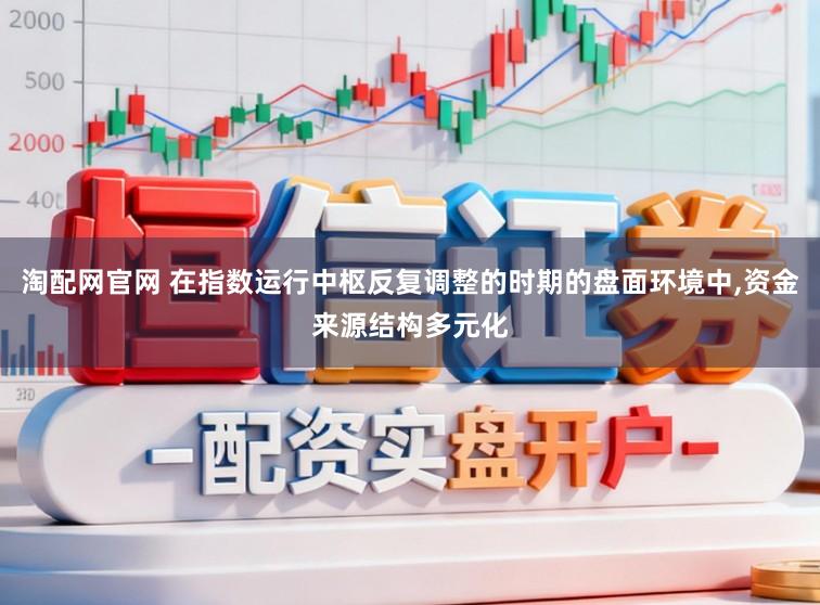 淘配网官网 在指数运行中枢反复调整的时期的盘面环境中，资金来源结构多元化