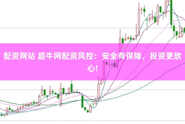 配资网站 超牛网配资风控：安全有保障，投资更放心!